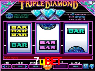 Desvendando o Mundo dos Jogos Virtuais na 7ubet